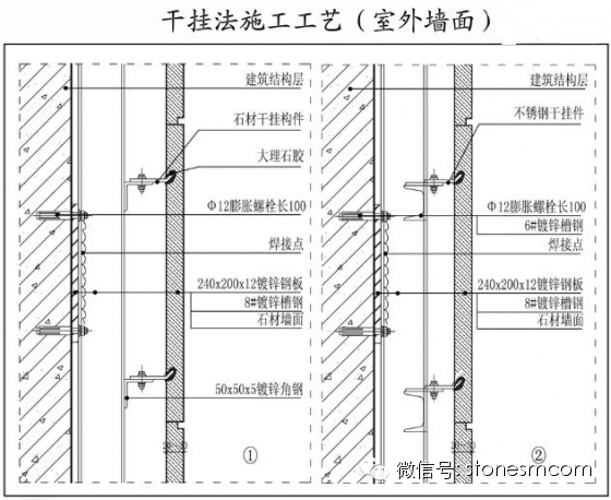 龍湖：墻面石材施工細部構造3大要點—明源地產研究院