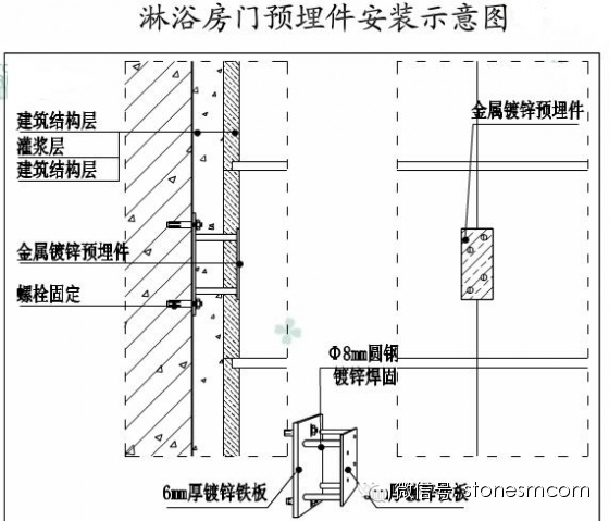 龍湖：墻面石材施工細部構造3大要點—明源地產研究院