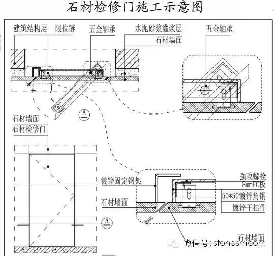 龍湖：墻面石材施工細部構造3大要點—明源地產研究院