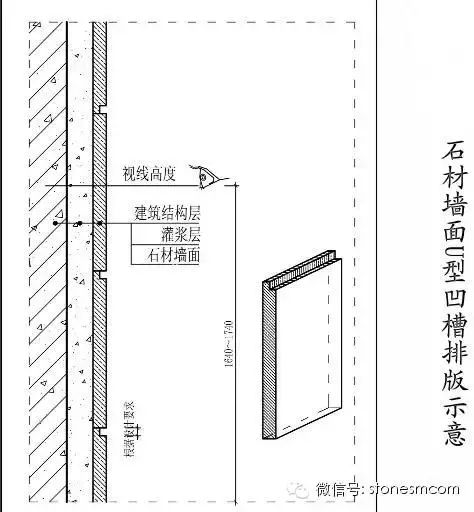 龍湖：墻面石材施工細部構造3大要點—明源地產研究院