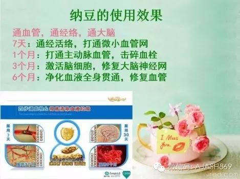 隆力奇纳豆激酶——心脑血管闻疾病患者的福音,网络直销论坛