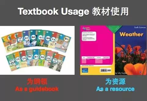 于你而言，移民从来不是钱的问题