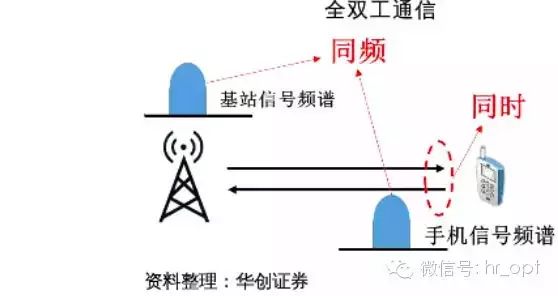 亚星游戏官网-yaxin222