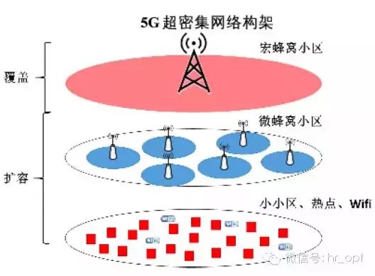 亚星游戏官网-yaxin222