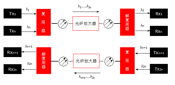 亚星游戏官网-yaxin222