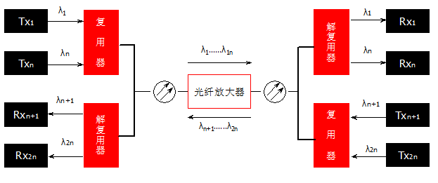 亚星游戏官网-yaxin222