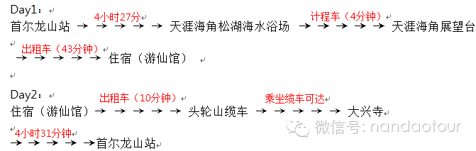 韩国也有一个地方叫海南 韩国全罗南道海南郡两天一夜 实地易访 全罗南道 新浪博客