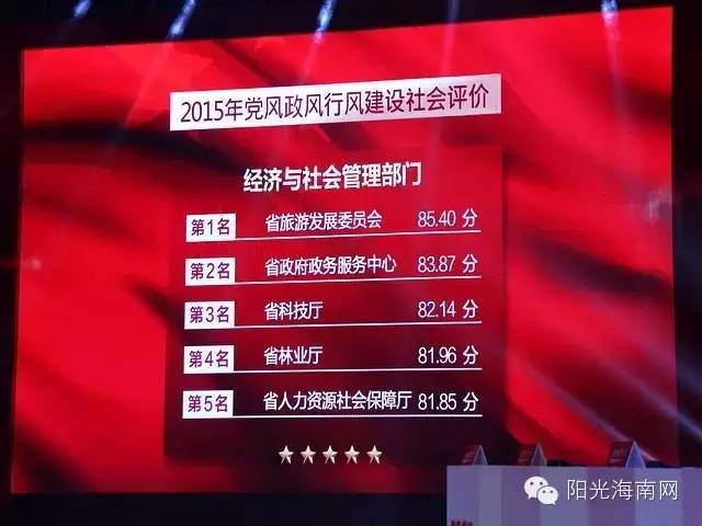  海南省旅游发展委员会连续两年获得党风政风行风建设社会评价第一名(图3)
