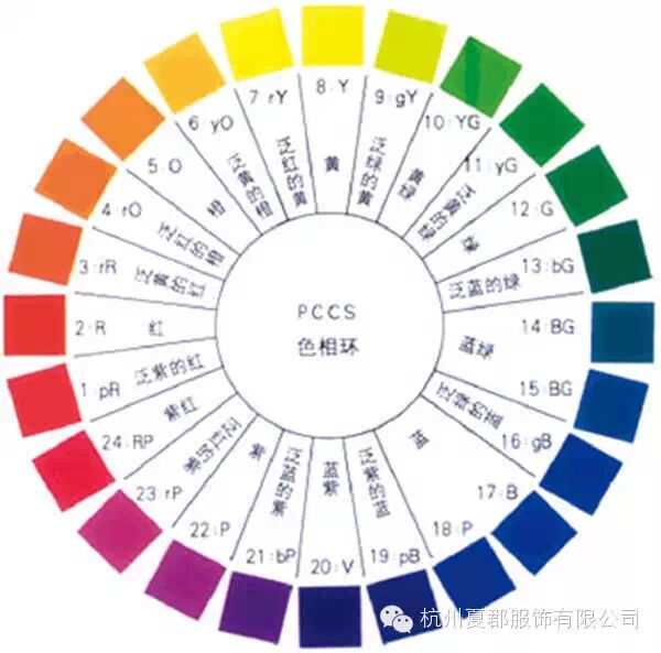 陈列手册，N 界手把手教你如何店铺陈列(图2)