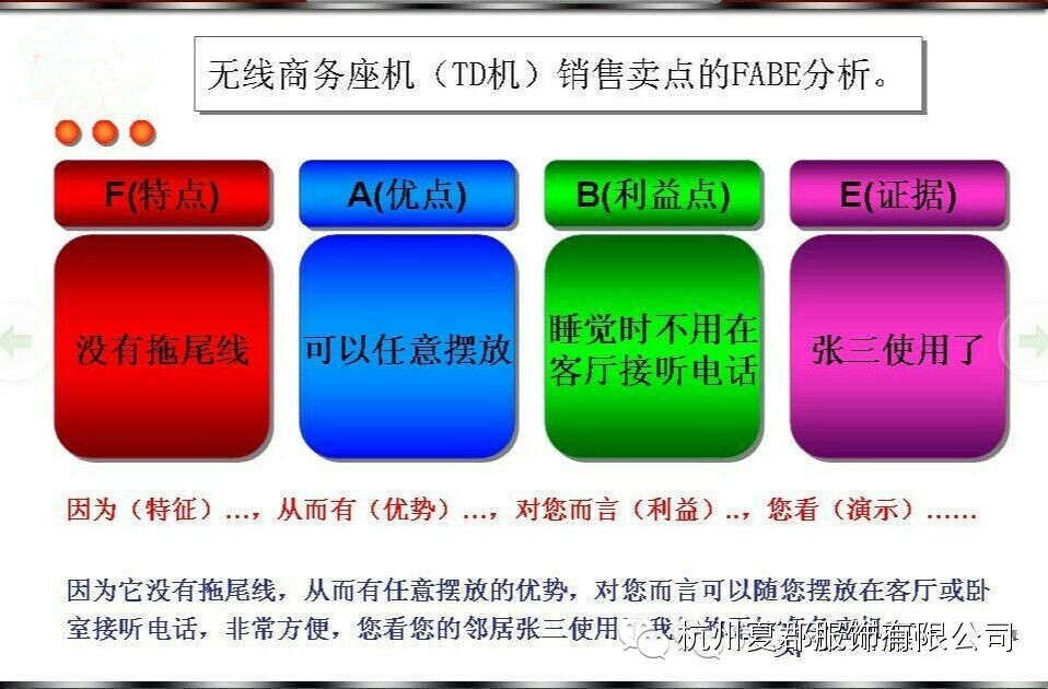 提高店铺成交率的诀窍，你知道吗？(图1)