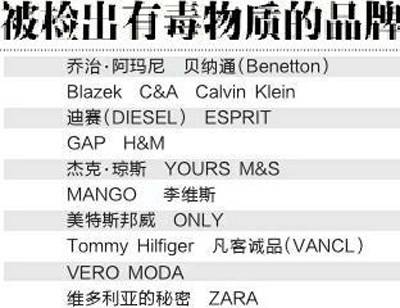 你穿的每一条牛仔裤都在毁灭我们的未来 - 超人 - xji630203525700水上人 你穿的每一条牛仔裤都在毁灭我们的未来 - 超人 - xji630203525700水上人