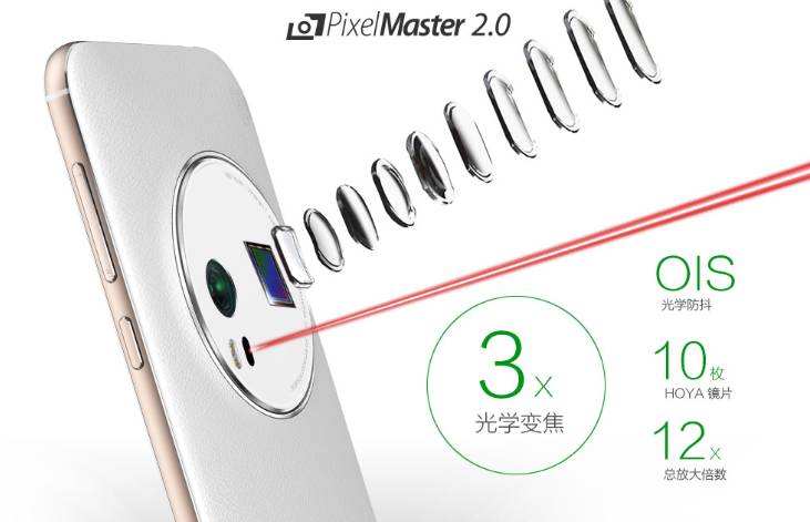 华硕鹰眼ZenFone Zoom推动潮流：比肩专业相机几率几何？_华硕