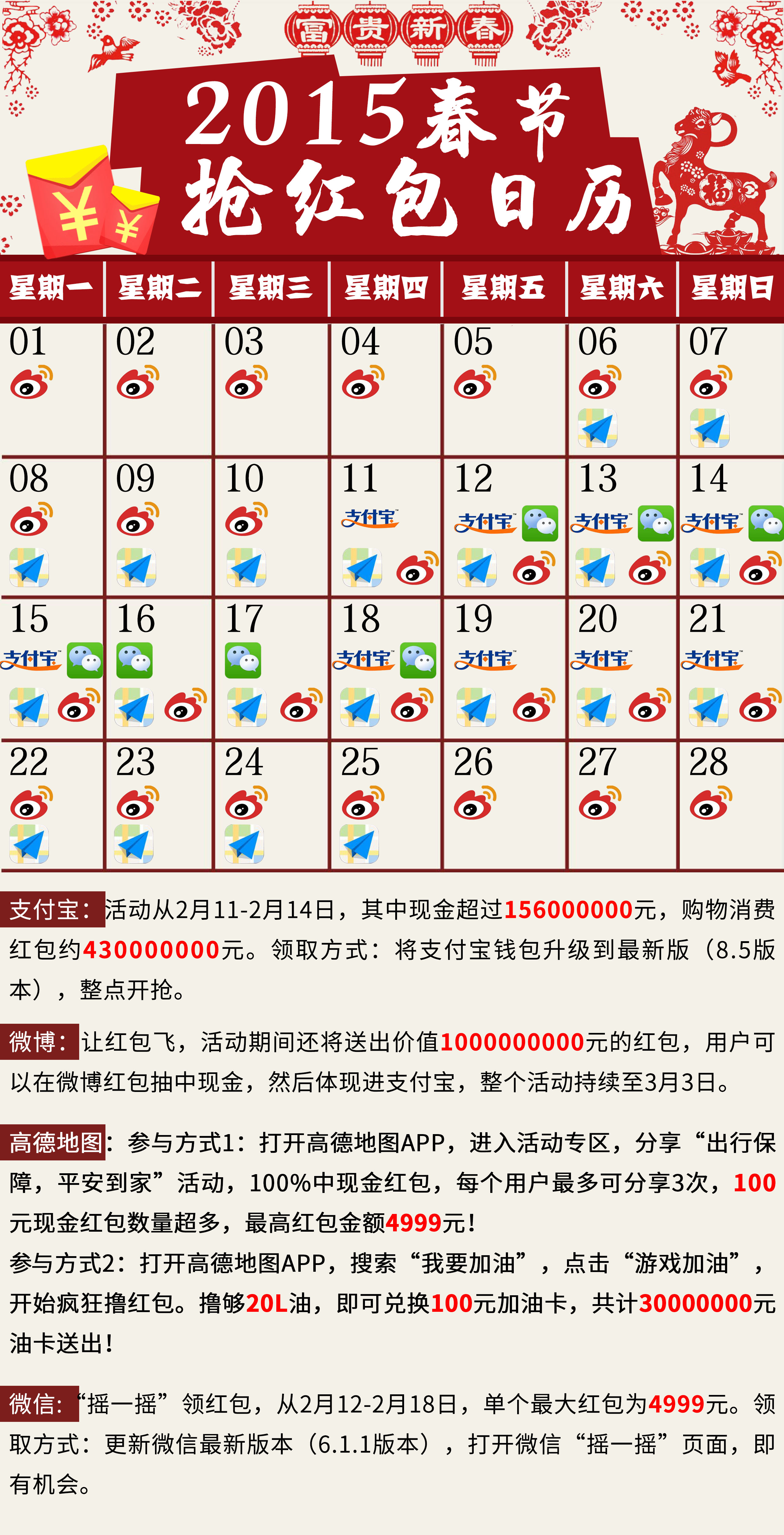 盘点2015最靠谱的现金红包攻略！！！_红包_08