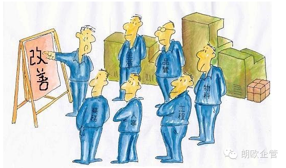 【朗歐實(shí)戰(zhàn)】FD紙業(yè)質(zhì)量改善及生產(chǎn)現(xiàn)場(chǎng)優(yōu)化
