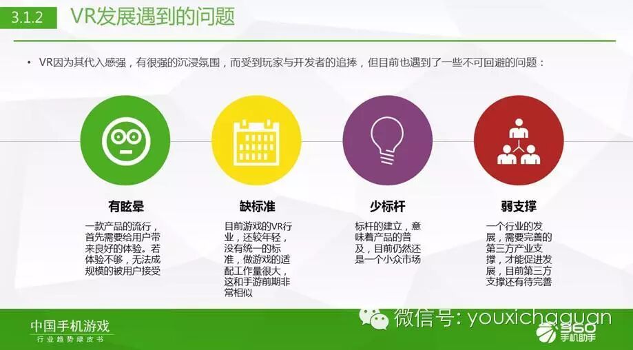 360 发布Q2《中国手机游戏行业趋势绿皮书》 大数据解读手游趋势