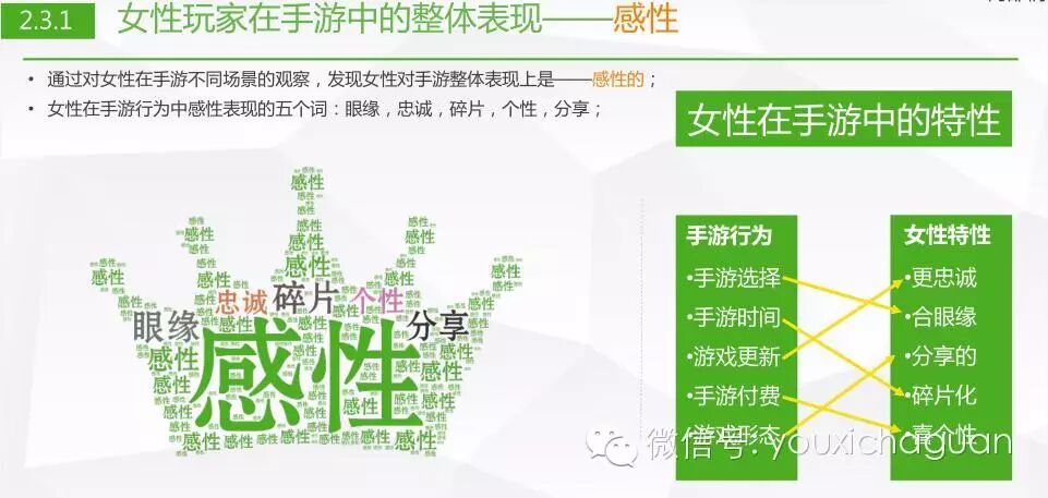 360梁志辉解读手游3大趋势：全球化、霸榜、女性玩家