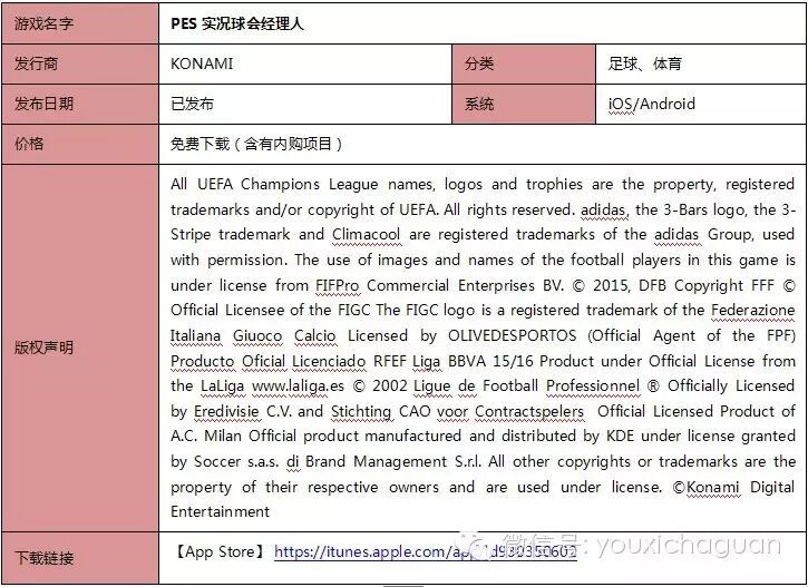 PES实况球会经理人2015-16赛季最新转会及球员数据更新