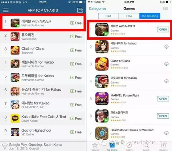 网易获韩双榜首大作代理权 《Raven：掠夺者》9月国服首测