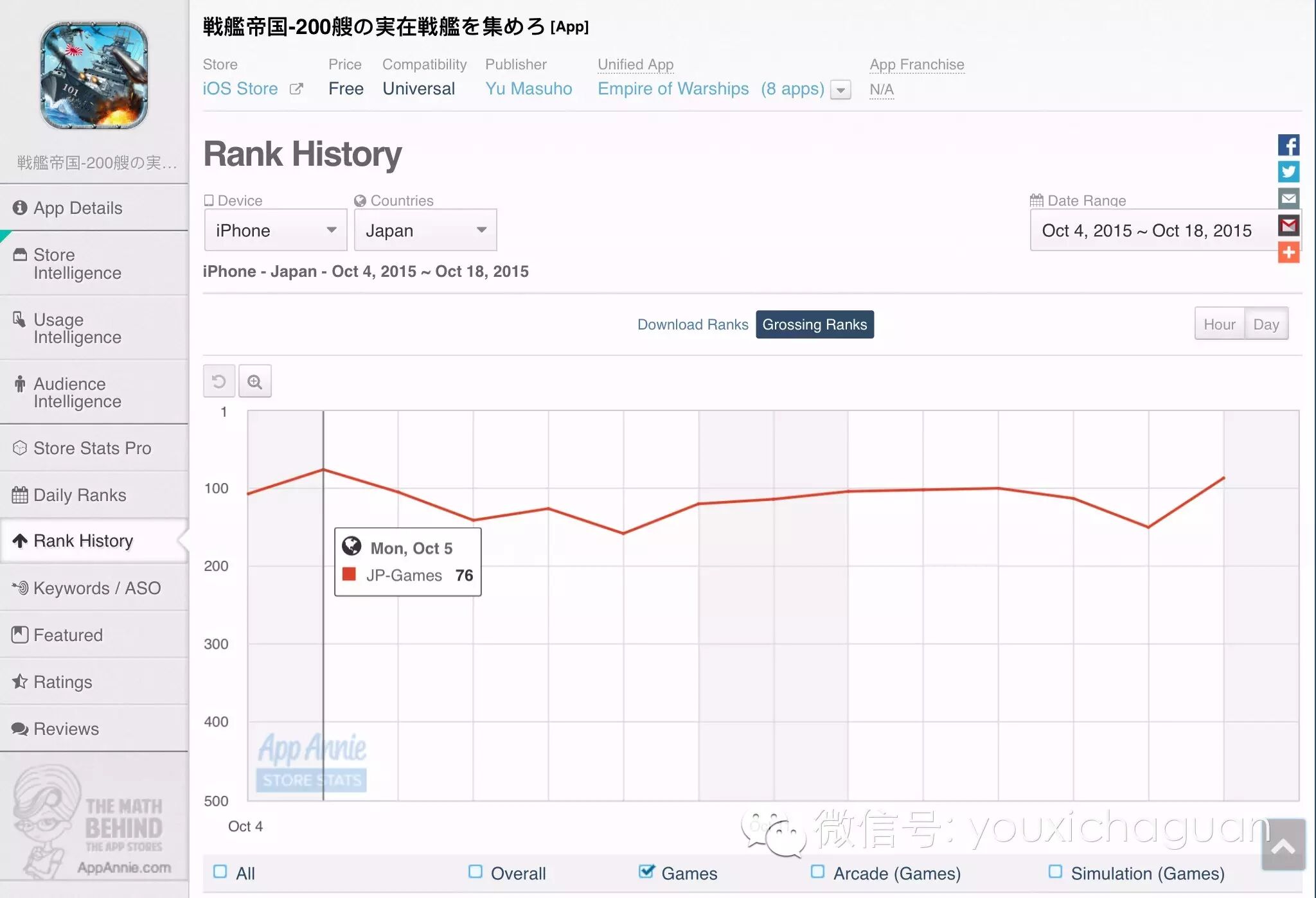 【中国出海秀】旧作收入榜稳固排位，武侠题材是否能适应日本市场？