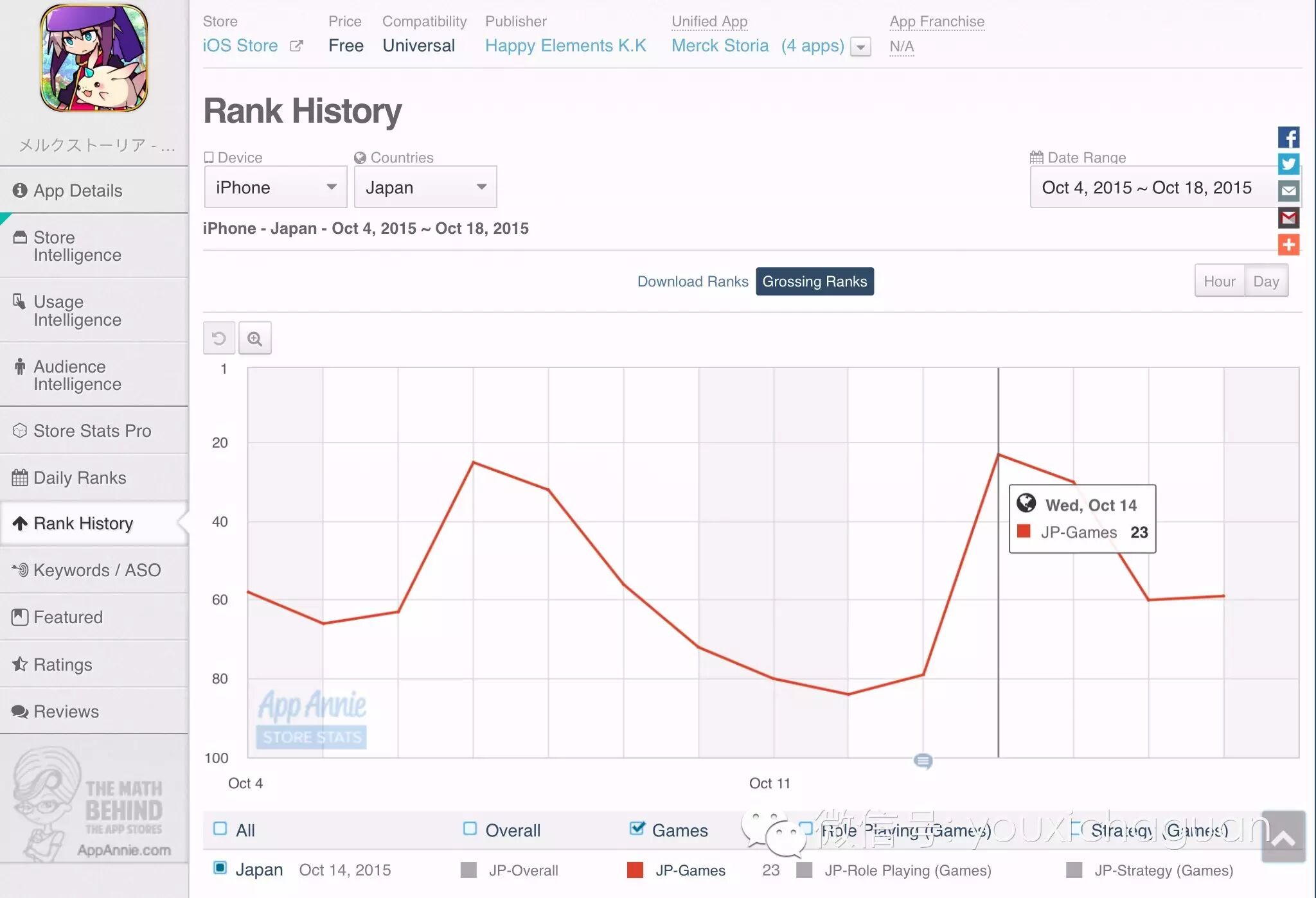 【中国出海秀】旧作收入榜稳固排位，武侠题材是否能适应日本市场？