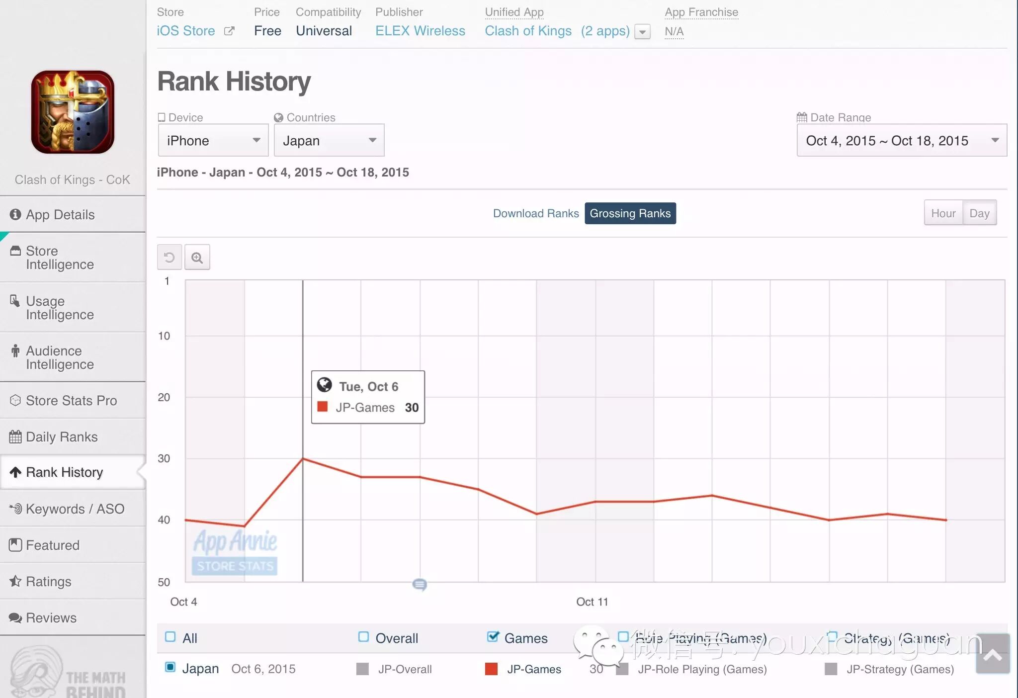 【中国出海秀】旧作收入榜稳固排位，武侠题材是否能适应日本市场？