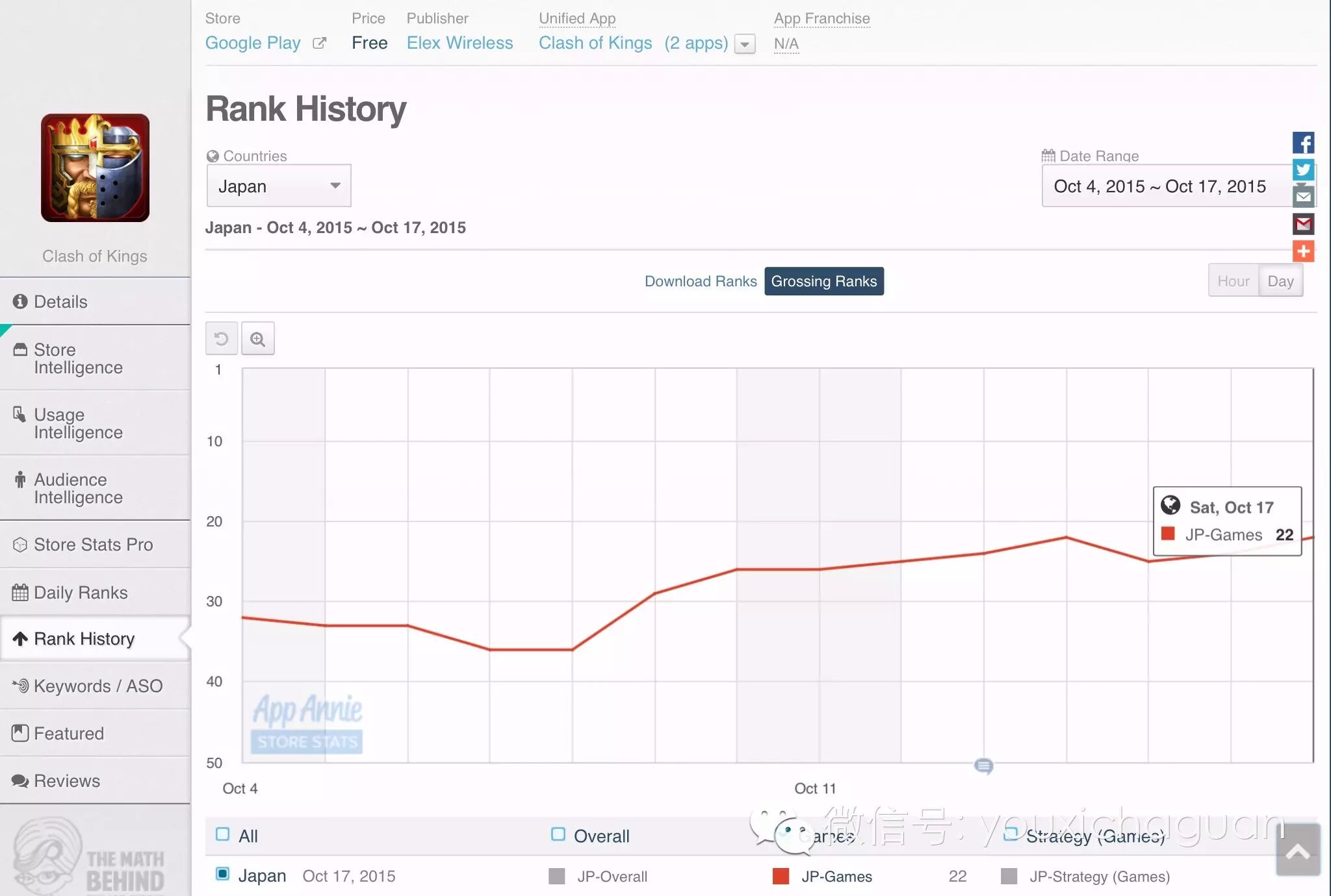 【中国出海秀】旧作收入榜稳固排位，武侠题材是否能适应日本市场？