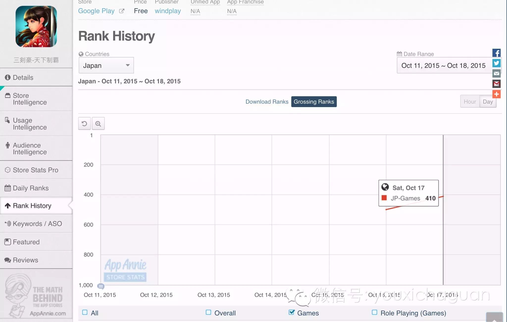 【中国出海秀】旧作收入榜稳固排位，武侠题材是否能适应日本市场？