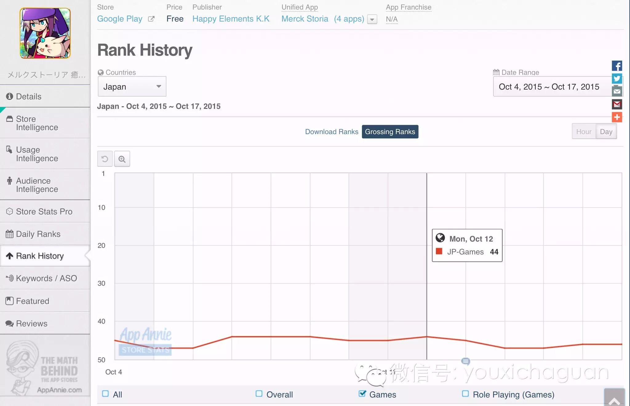 【中国出海秀】旧作收入榜稳固排位，武侠题材是否能适应日本市场？