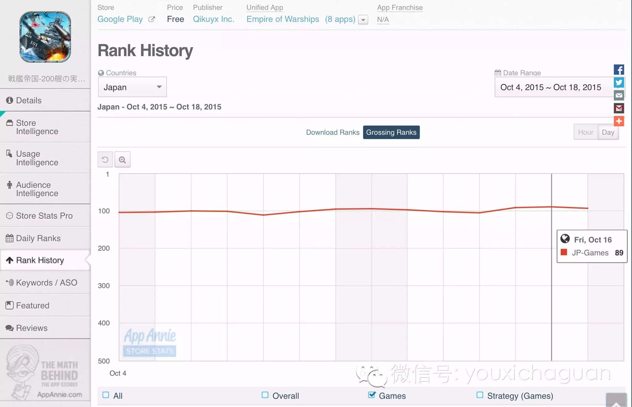 【中国出海秀】旧作收入榜稳固排位，武侠题材是否能适应日本市场？