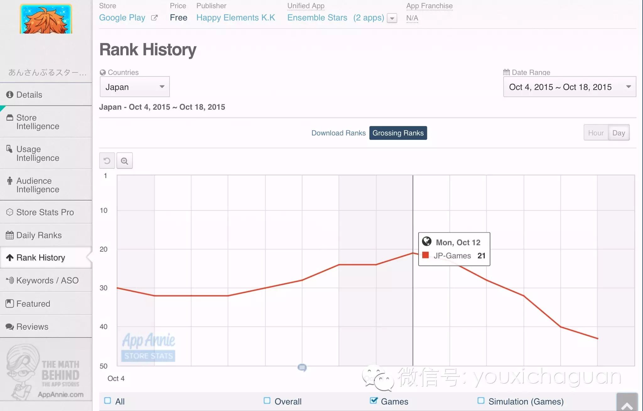 【中国出海秀】旧作收入榜稳固排位，武侠题材是否能适应日本市场？