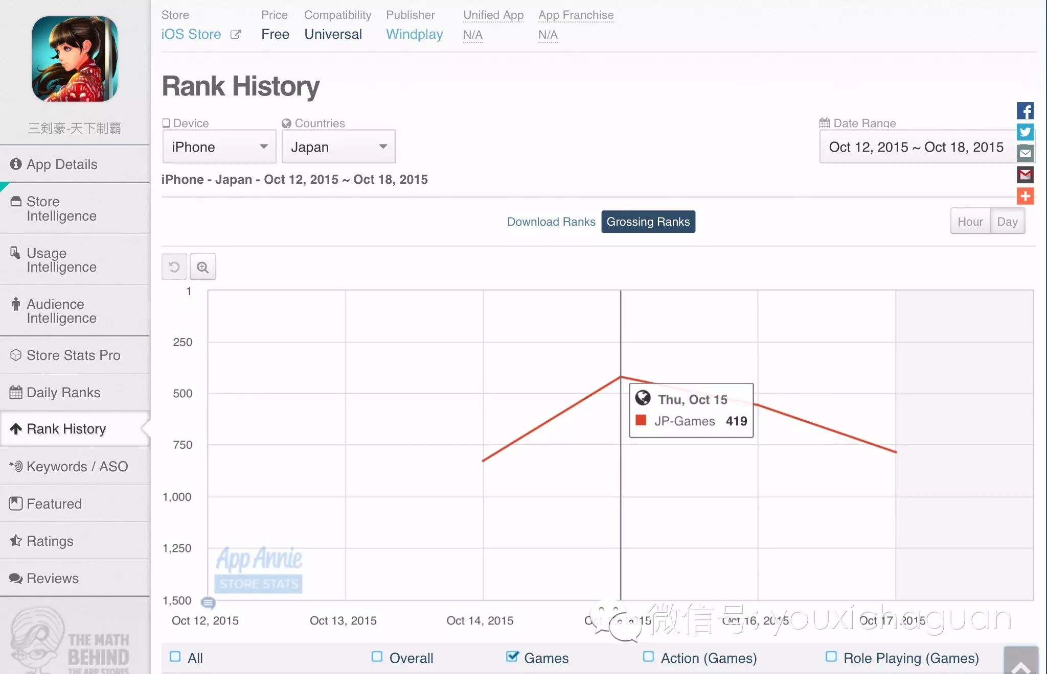 【中国出海秀】旧作收入榜稳固排位，武侠题材是否能适应日本市场？