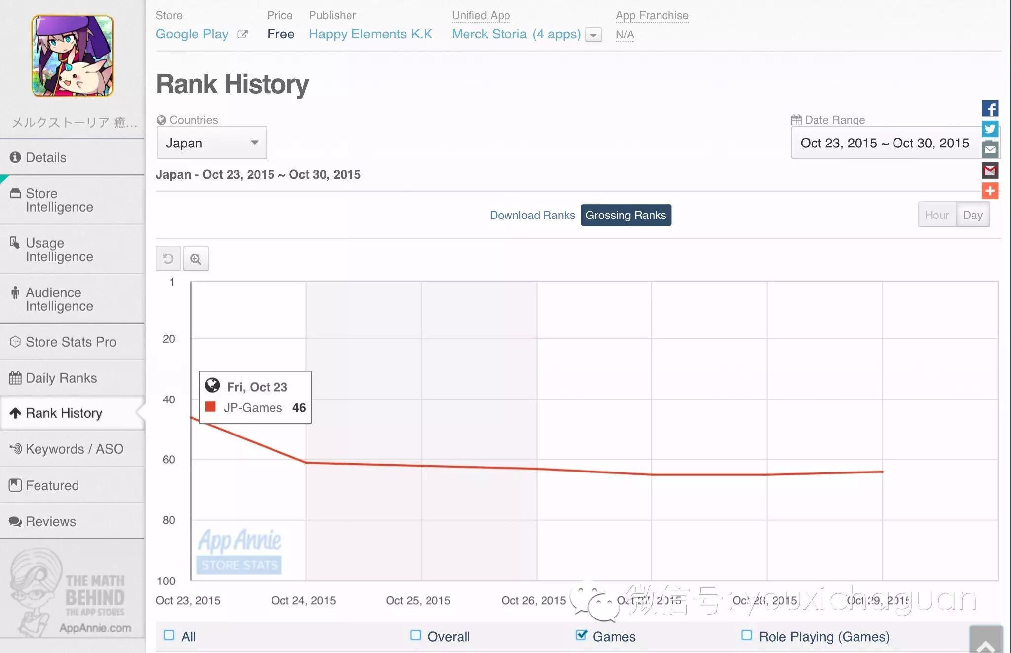 【中国出海秀·日本】《偶像梦幻祭》进前十 《战舰帝国》进百强