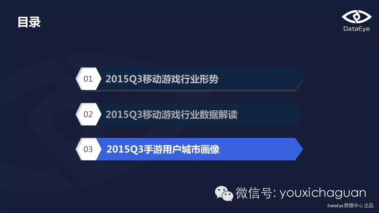 【Game Data】DataEye2015Q3手游数据报告