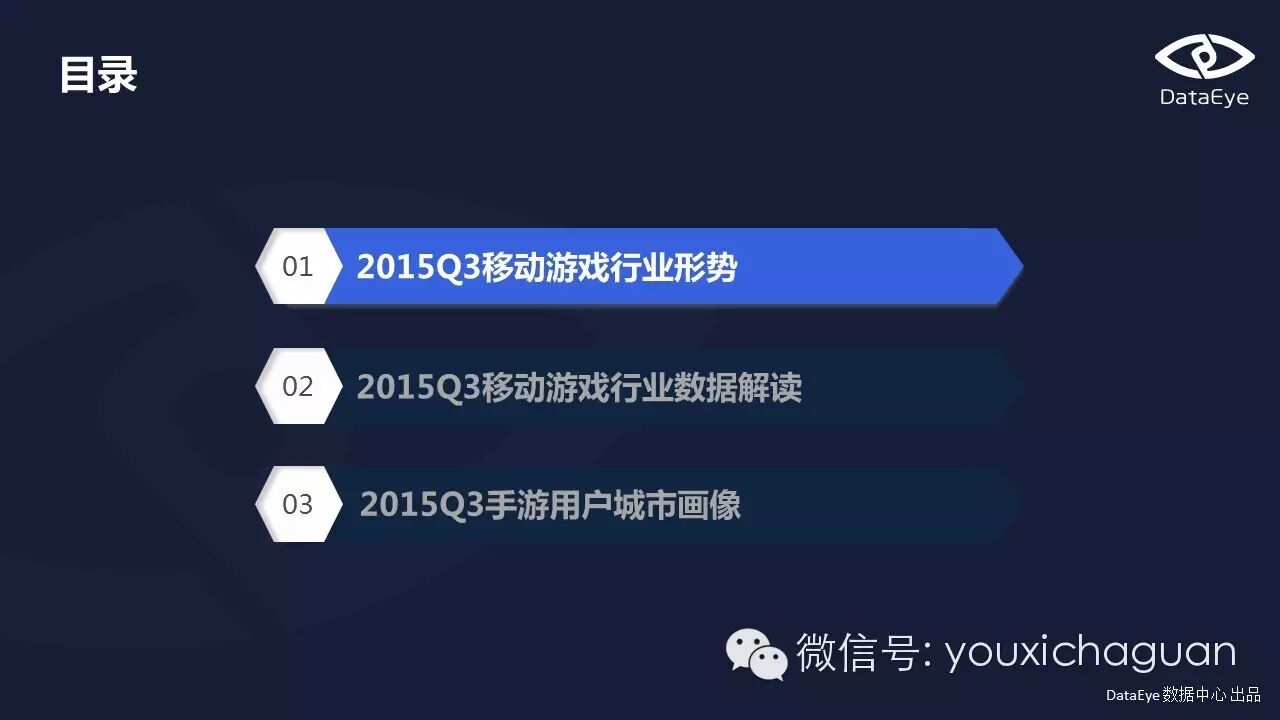 【Game Data】DataEye2015Q3手游数据报告