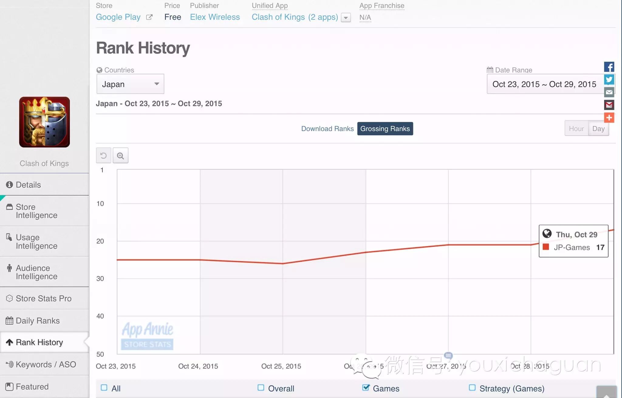 【中国出海秀·日本】《偶像梦幻祭》进前十 《战舰帝国》进百强
