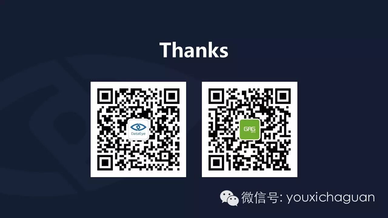 【Game Data】DataEye2015Q3手游数据报告