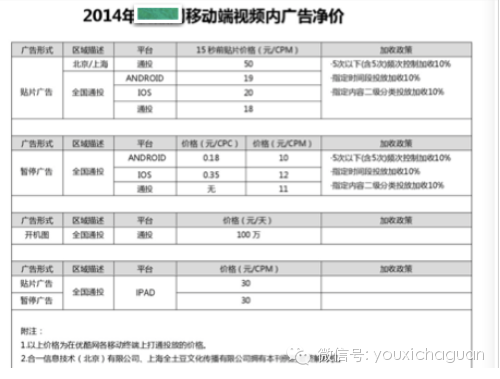 只要6元 付费榜刷还是不刷？