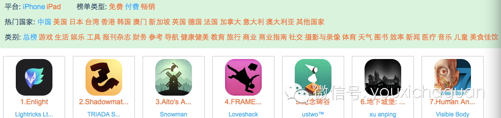 只要6元 付费榜刷还是不刷？