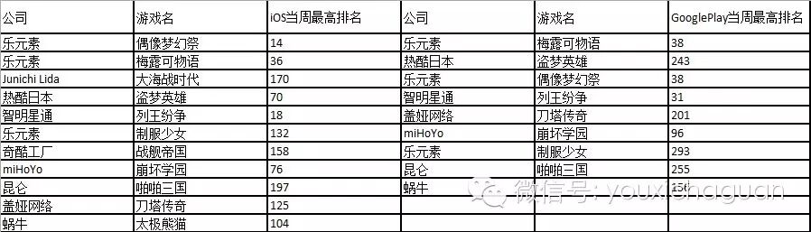 熊猫受岛国玩家热捧，游戏活动必须用功