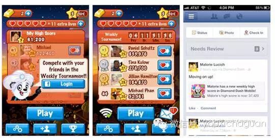 【小叶讲堂】Facebook游戏专页运营指南