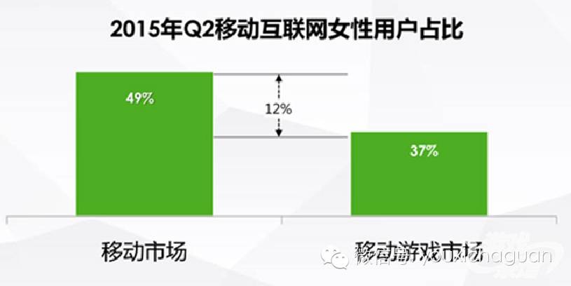 360手游9月指数报告：独家数据首次公开，影游IP强劲上榜