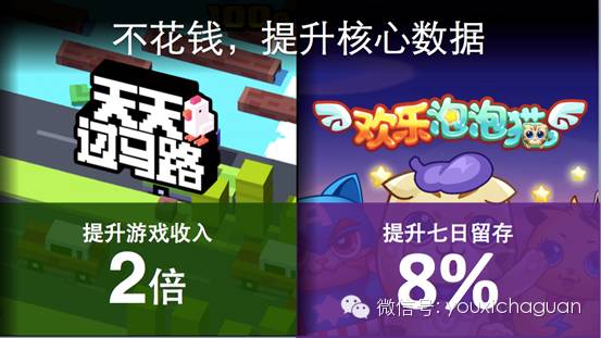 不花钱做精细化运营，KTplay帮您提升游戏核心数据