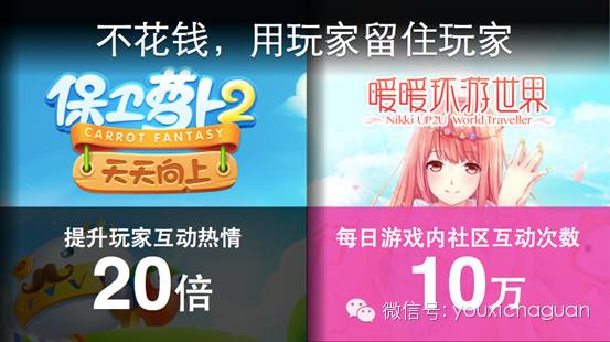 不花钱做精细化运营，KTplay帮您提升游戏核心数据