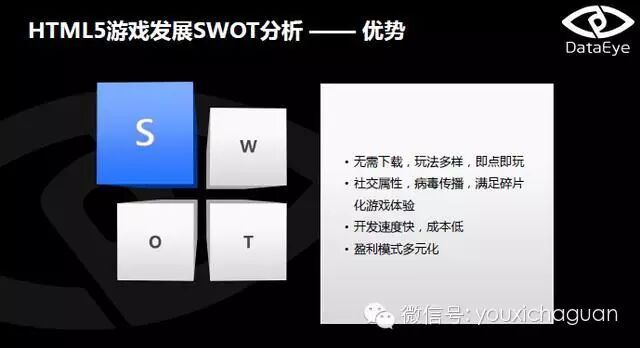 DataEye：2015年4月HTML5游戏月度数据分析报告