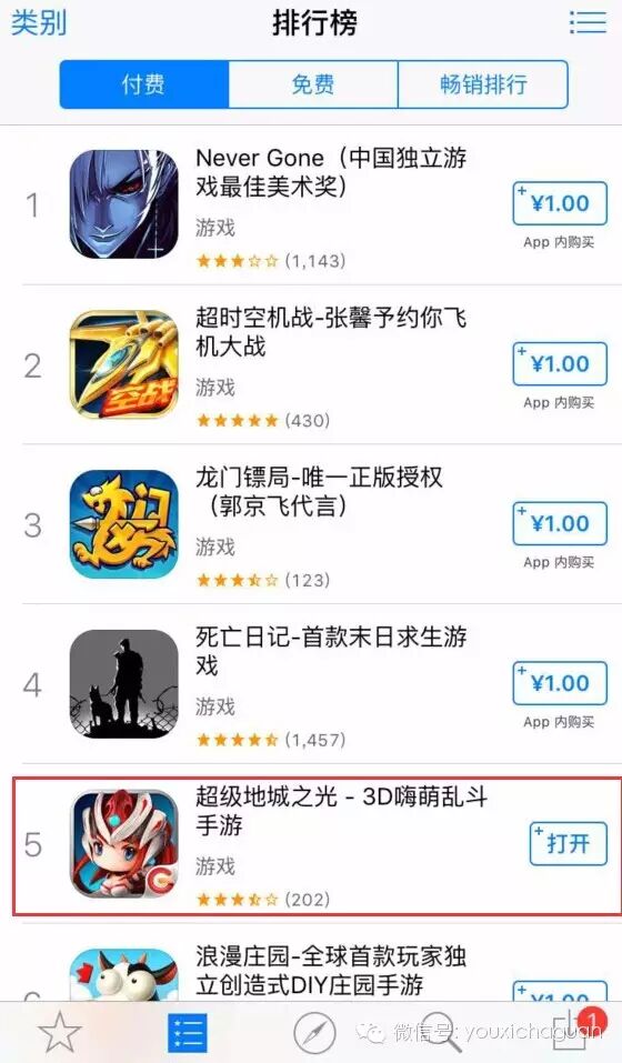 盛大游戏《超级地城之光》开测近一月 稳居付费榜TOP5