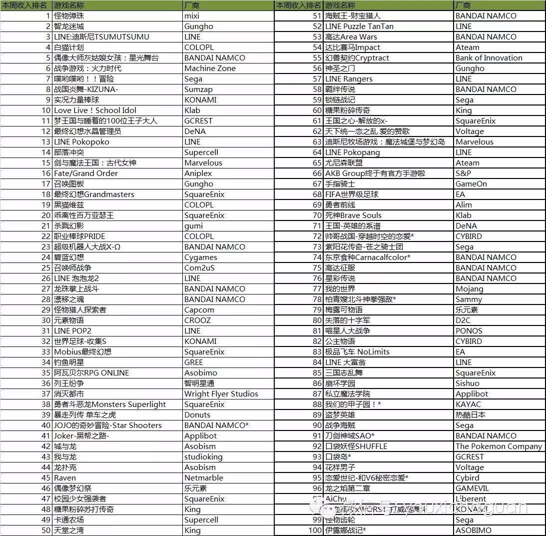 《十万个大魔王》开启终极内测 八大破解渠道联合首发