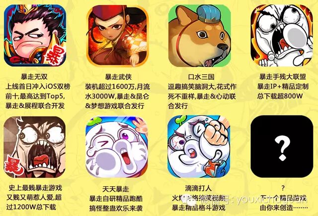 友盟&暴走游戏Demo Show：下一个千万级手游会是你吗？