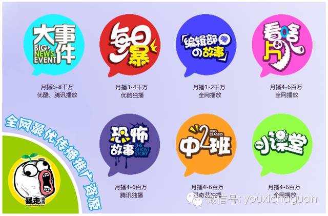 友盟&暴走游戏Demo Show：下一个千万级手游会是你吗？