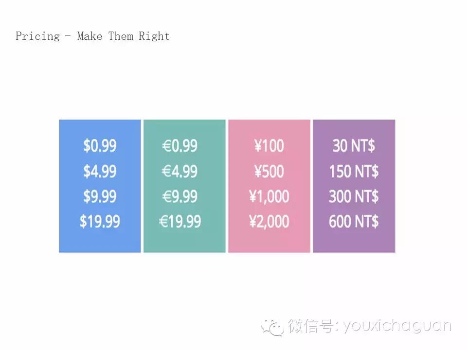 【GMIC】赵伊江：巧用Google Play扬帆海外市场