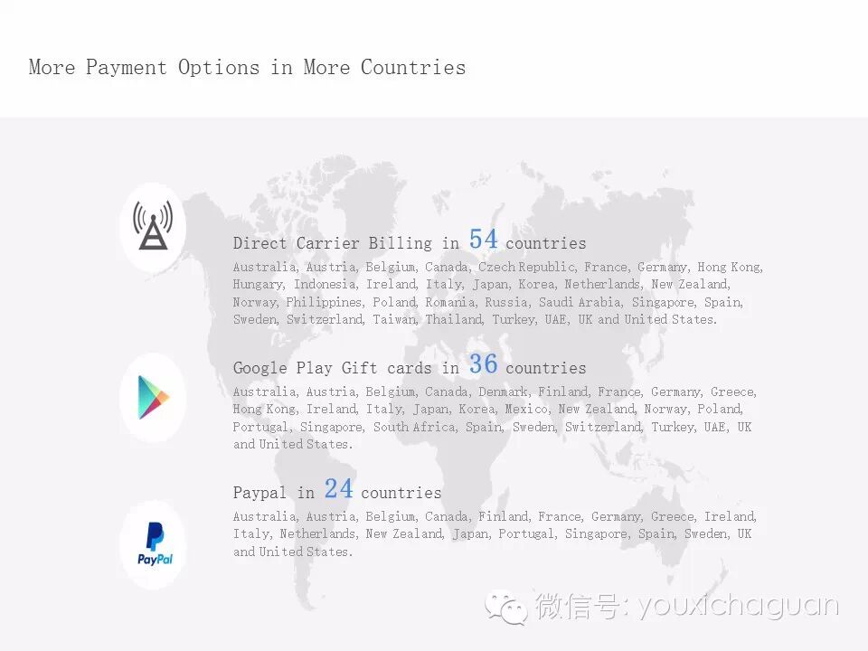 【GMIC】赵伊江：巧用Google Play扬帆海外市场
